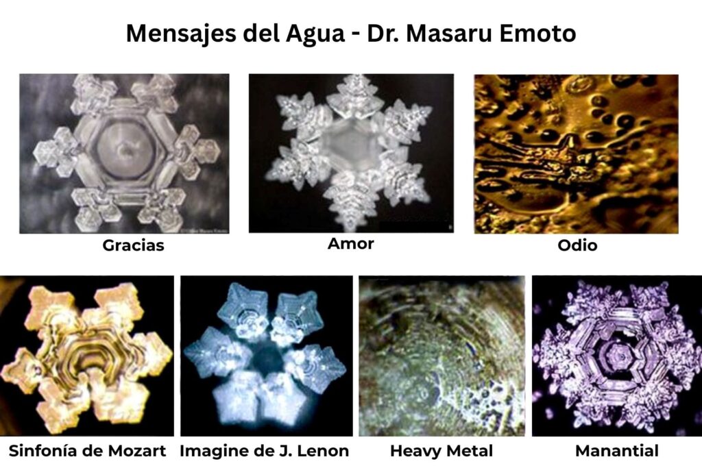 Masaru Emoto y el agua